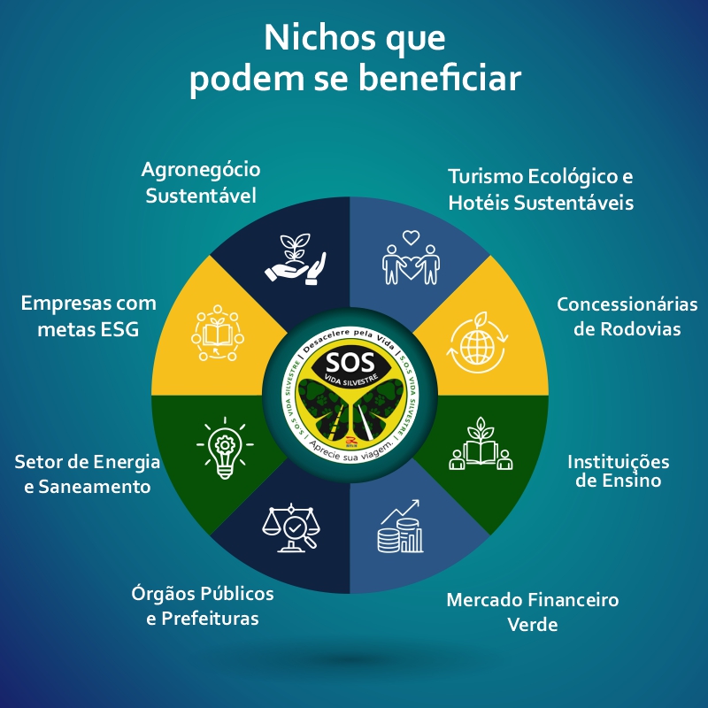 Nossos Pilares Mobile